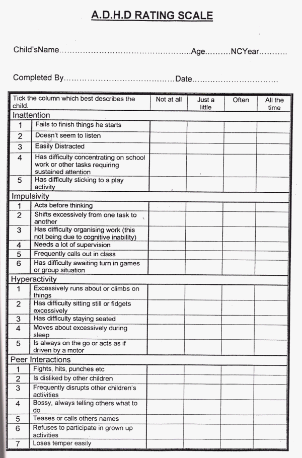 printable-adhd-checklist